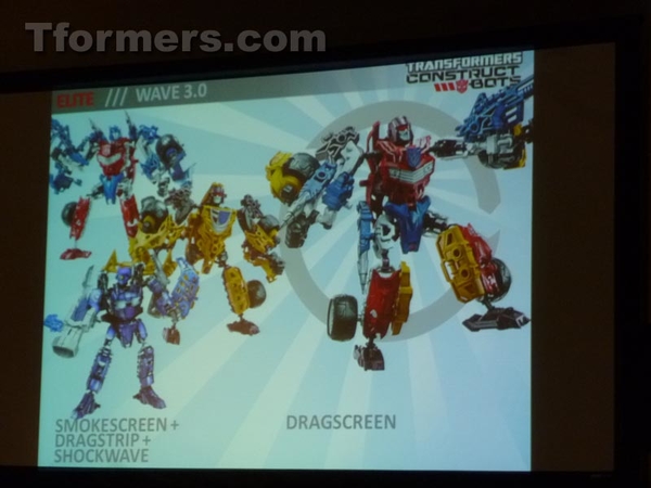 Transformers Products Hasbro Brand Team Panel  (73 of 175)